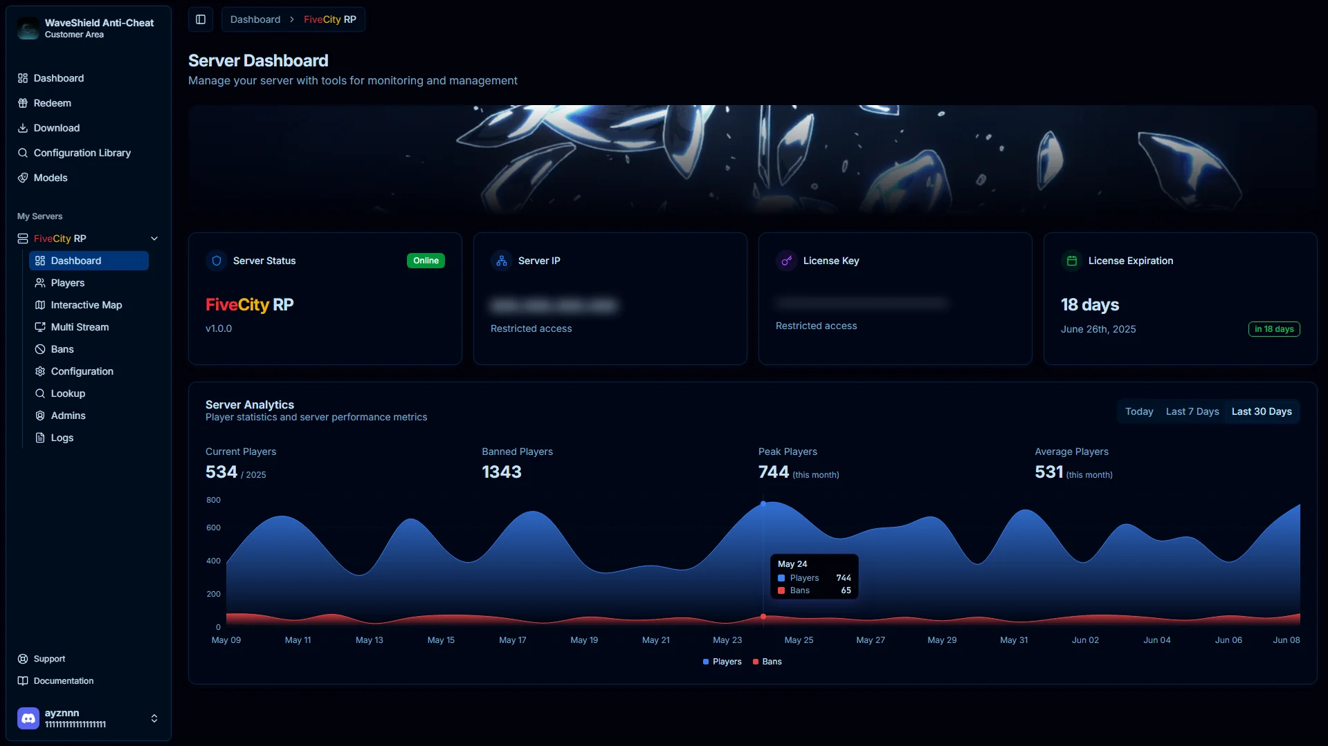 FCS FiveM anticheat dashboard